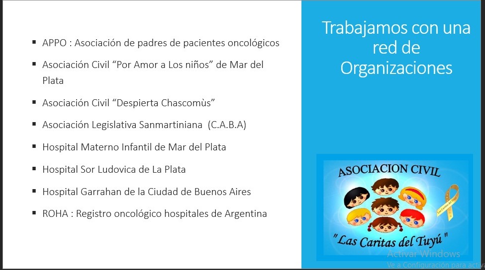 Red de Organizaciones